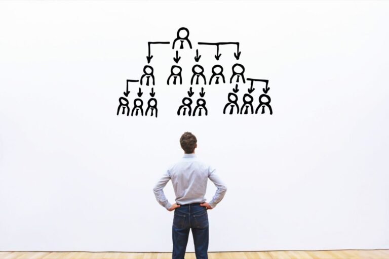 What Does It Take To Become A Leader?